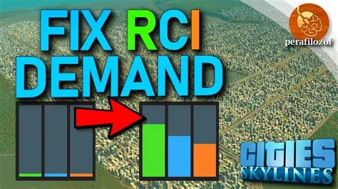 How do you increase industry demand in cities skylines?