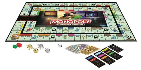 Is monopoly a never ending game?