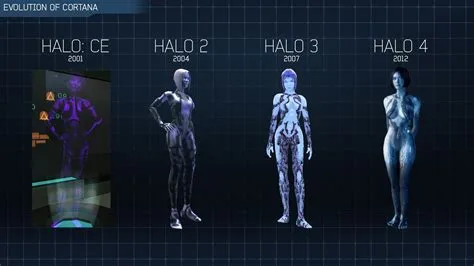 What age is cortana halo?