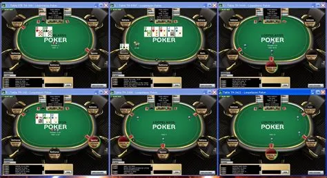 What is the average roi for a poker tournament?