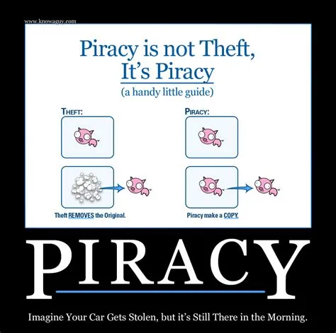 Is piracy actually theft?