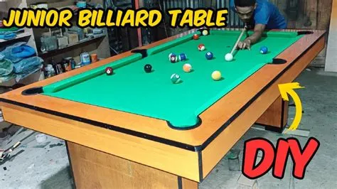 What makes a pool table fast?