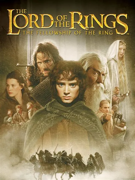 Is lotr still copyrighted?