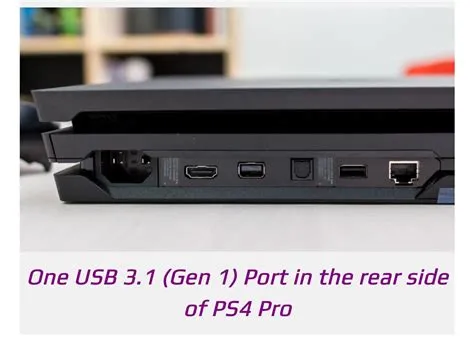 What ports are on the ps4 pro?