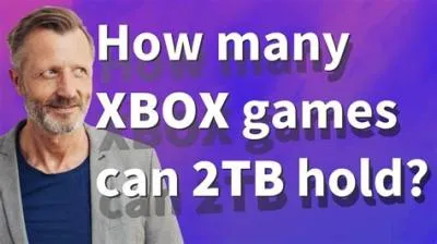 How many games can 2tb hold xbox s?