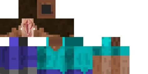 Is minecraft skin copyrighted?