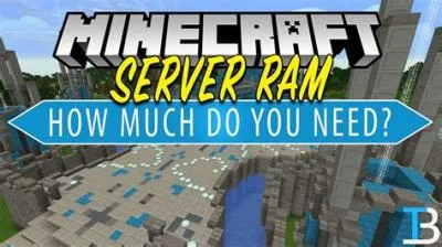 Is 12gb ram enough for modded minecraft?