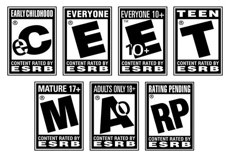 Does canada use esrb or pegi?