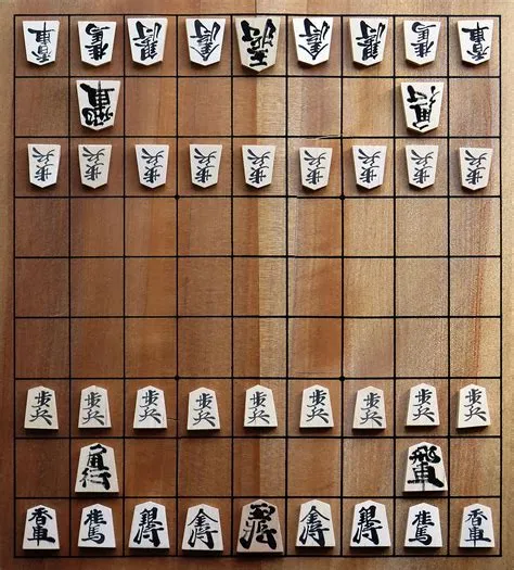 Who goes first in shogi?