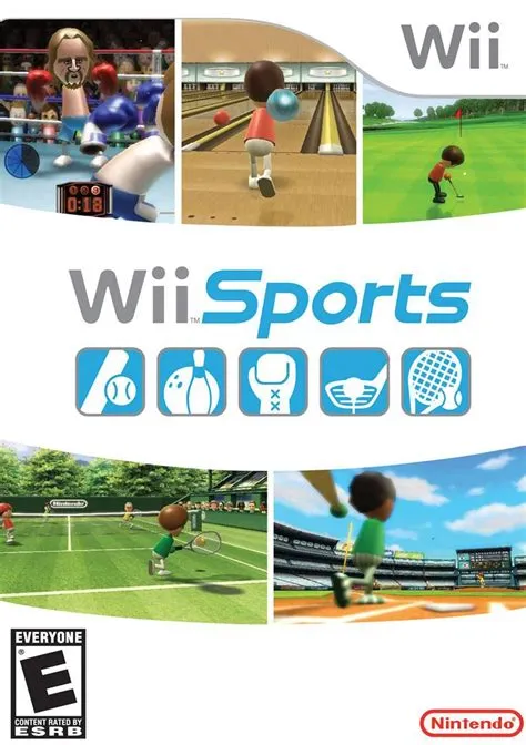 How much did wii games retail for?