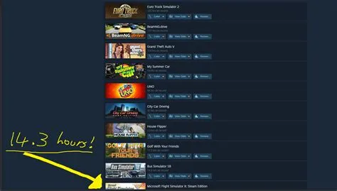 Does steam show playtime for non steam games?