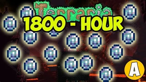 How fast is an hour in terraria?