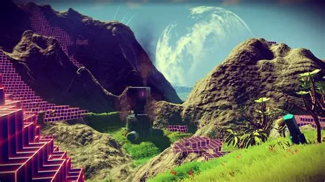 Is no mans sky beyond free?