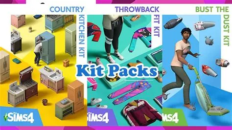 Are sims kits free?