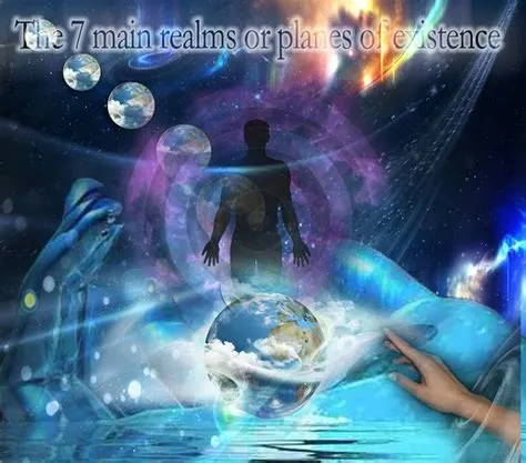 What are the 31 realms of existence?