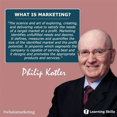 What is kotlers first name?