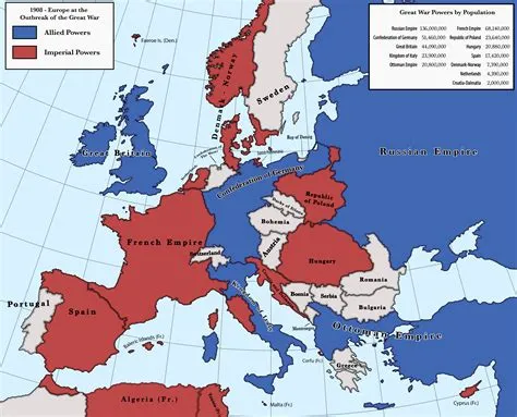 Who won the most wars in europe?