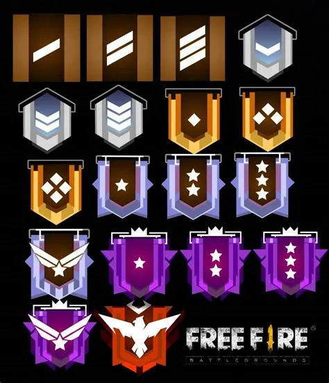 What is the rank of free fire in the world?