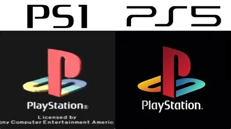 What do you need to start a playstation?