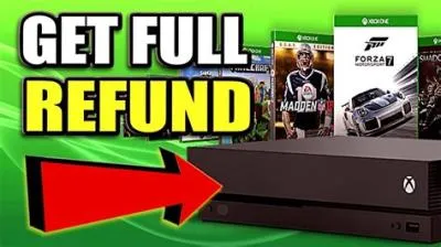 How many xbox refunds do you get a year?