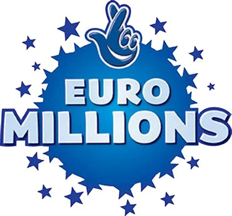 When did the euromillions start?