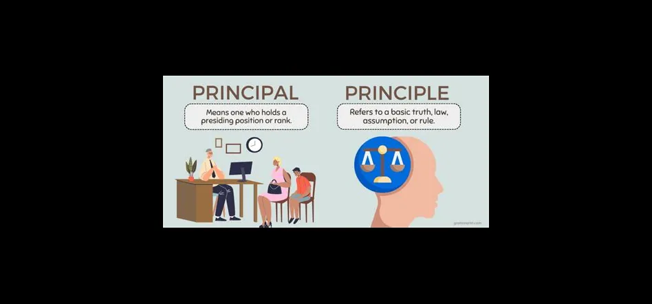 What is the all but 1 principle?