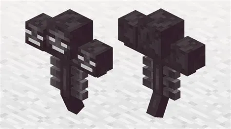 Is wither boss easy?