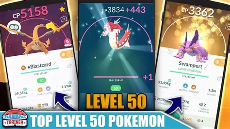 What is the max level pokémon?