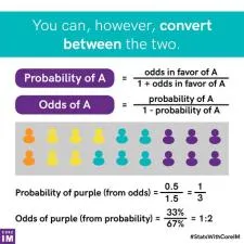 What is the probability of 5 to 1 odds?