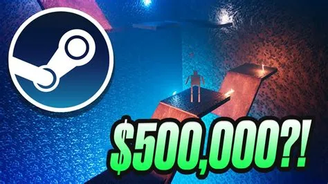 What is the most expensive game to buy on steam?