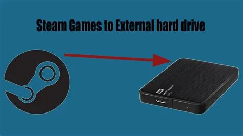 Can games be loaded from external hard drive?