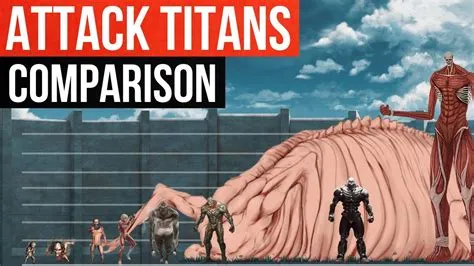 Who is the tallest titan ever?