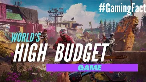 Which game has the highest budget?