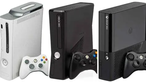 Is xbox 20 years old?