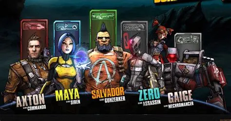 Who is the main character in borderlands 1?