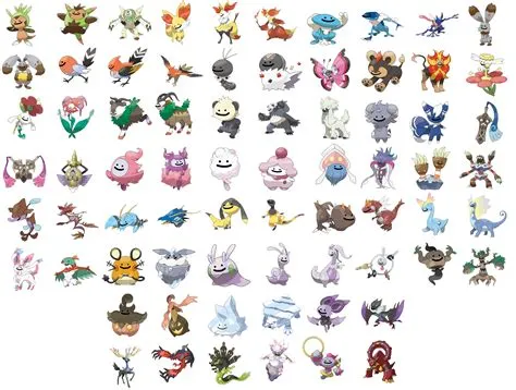 What is gen 9 pokémon based on?