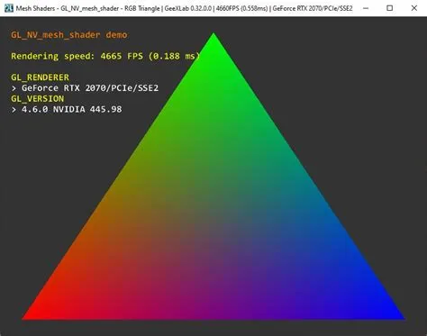 Is opengl a shader?