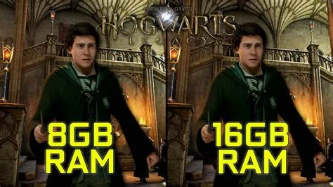 Will hogwarts legacy run on 8gb ram?