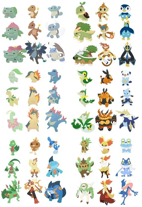 What is the last generation of pokémon?