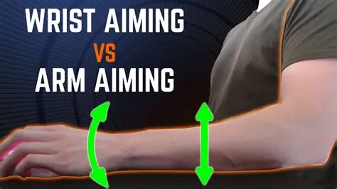 Is wrist aiming safe?