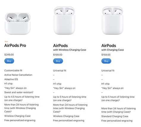 Can you use 1 airpod at a time?