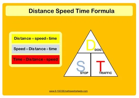 Can you speed up time 12 minutes?