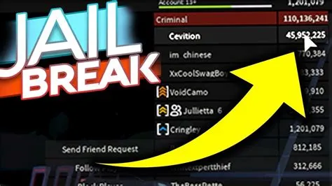 Who is the richest in jailbreak?