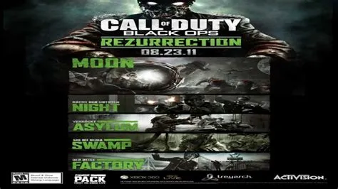 How to buy all bo1 zombie maps?