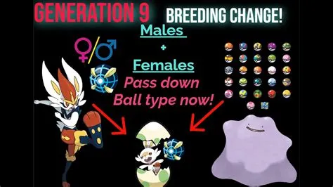 Can males pass on poké ball?