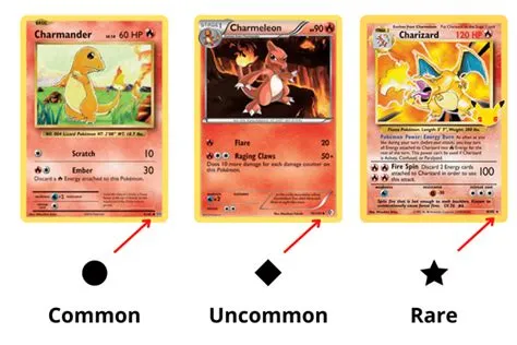 Do pokémon cards still have levels?