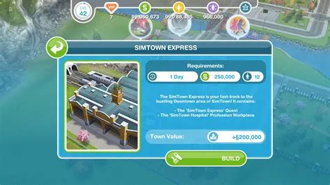 What happens if you dont finish a quest sims freeplay?