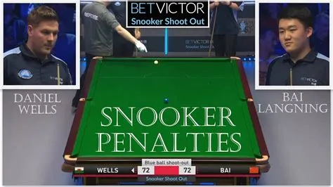 What is snooker penalty?