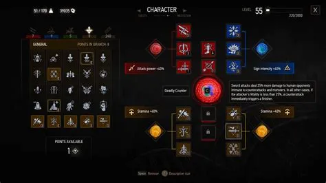 What is the max perks in witcher 3?