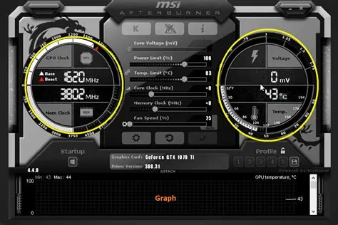 Can afterburner control cpu?